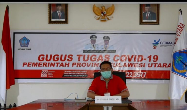 Transmisi Lokal Manado Pada Level Mengkhawatirkan